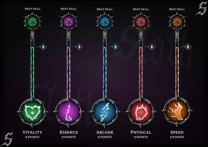 Bleach/Fantasy-Inspired Skill Bars